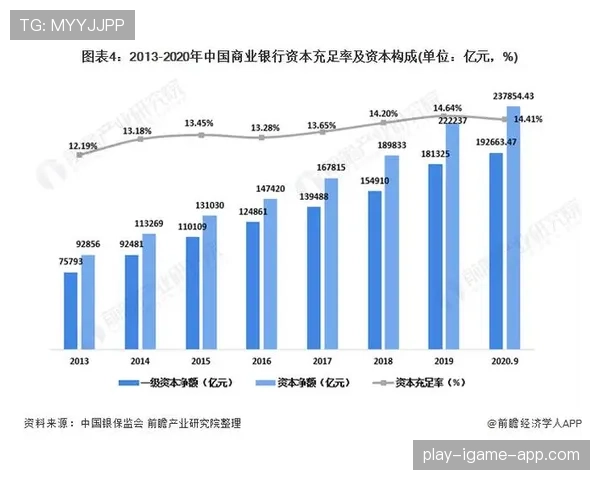 厄德高强强对话中的表现稳定性与贡献度分析