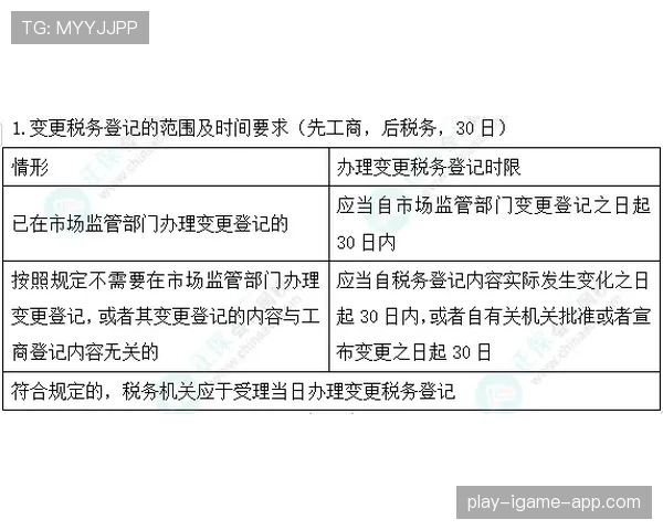 替补规则核心：换人次数、登记与临场流程