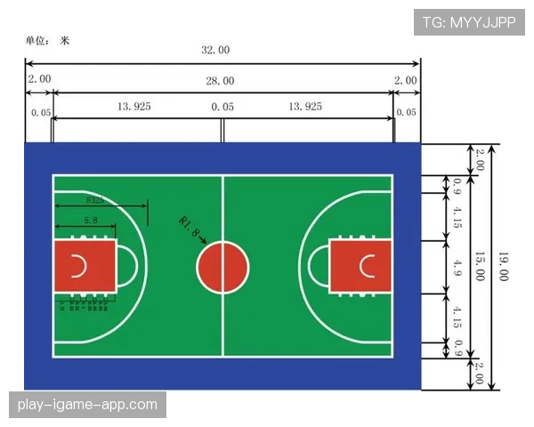 比赛用球规则详解：符合标准的尺寸与材质要求