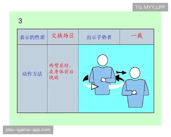 篮球场上如何判定球出界？新手必看的裁判手势解析