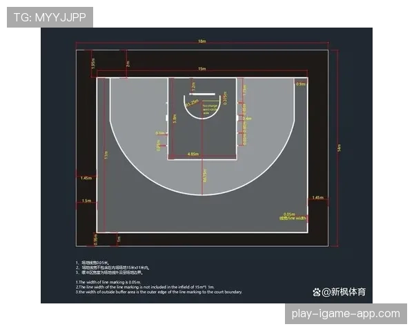 篮球比赛开始规则的具体执行标准与流程解析