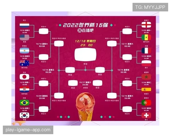 2026世界杯48队赛制规则详解 小组前两名与8个第三名如何晋级32强