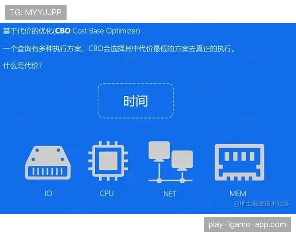 青训规则核心：注册、保护与补偿要点